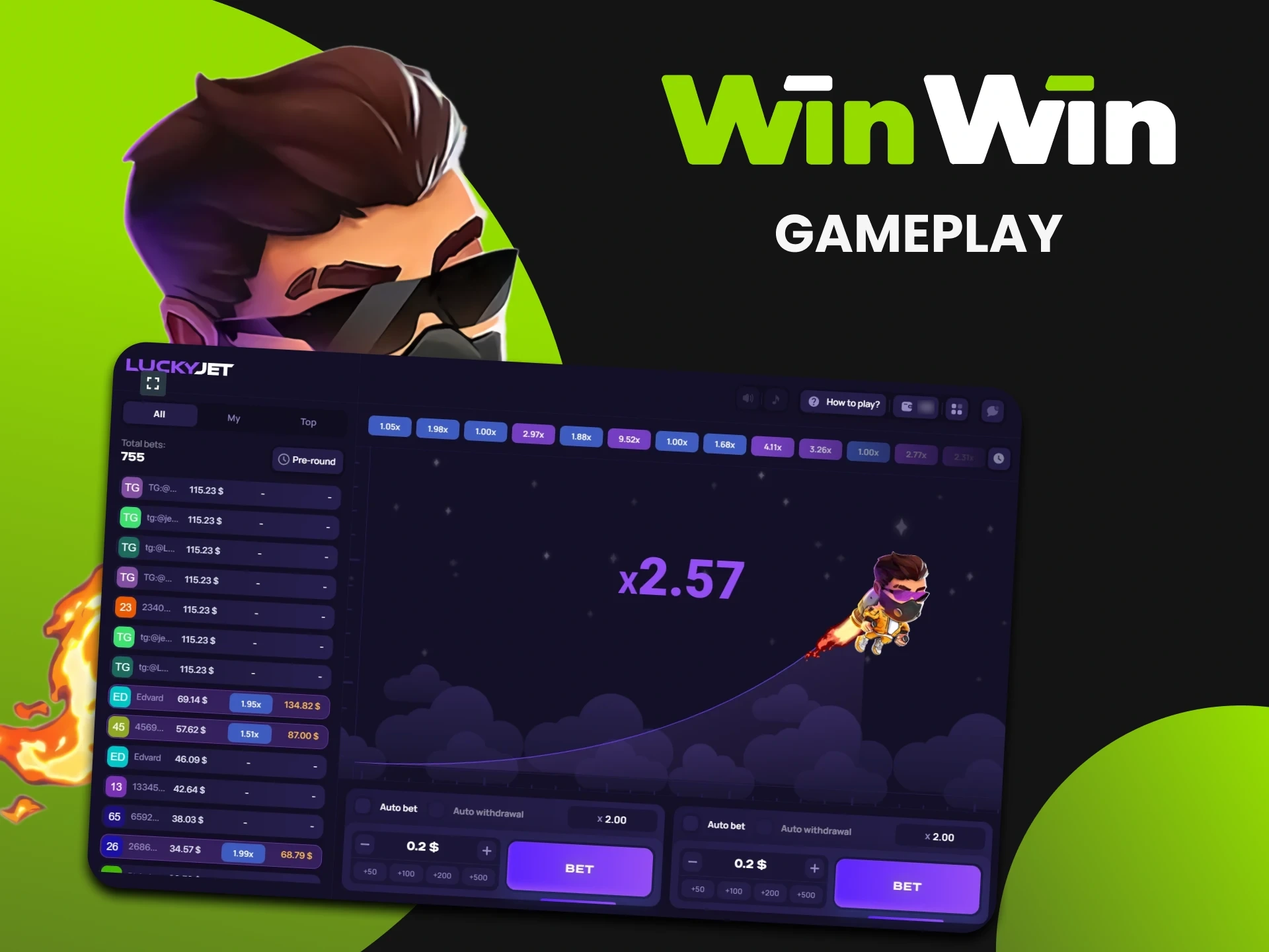 About Lucky Jet slot's gameplay at WinWin.