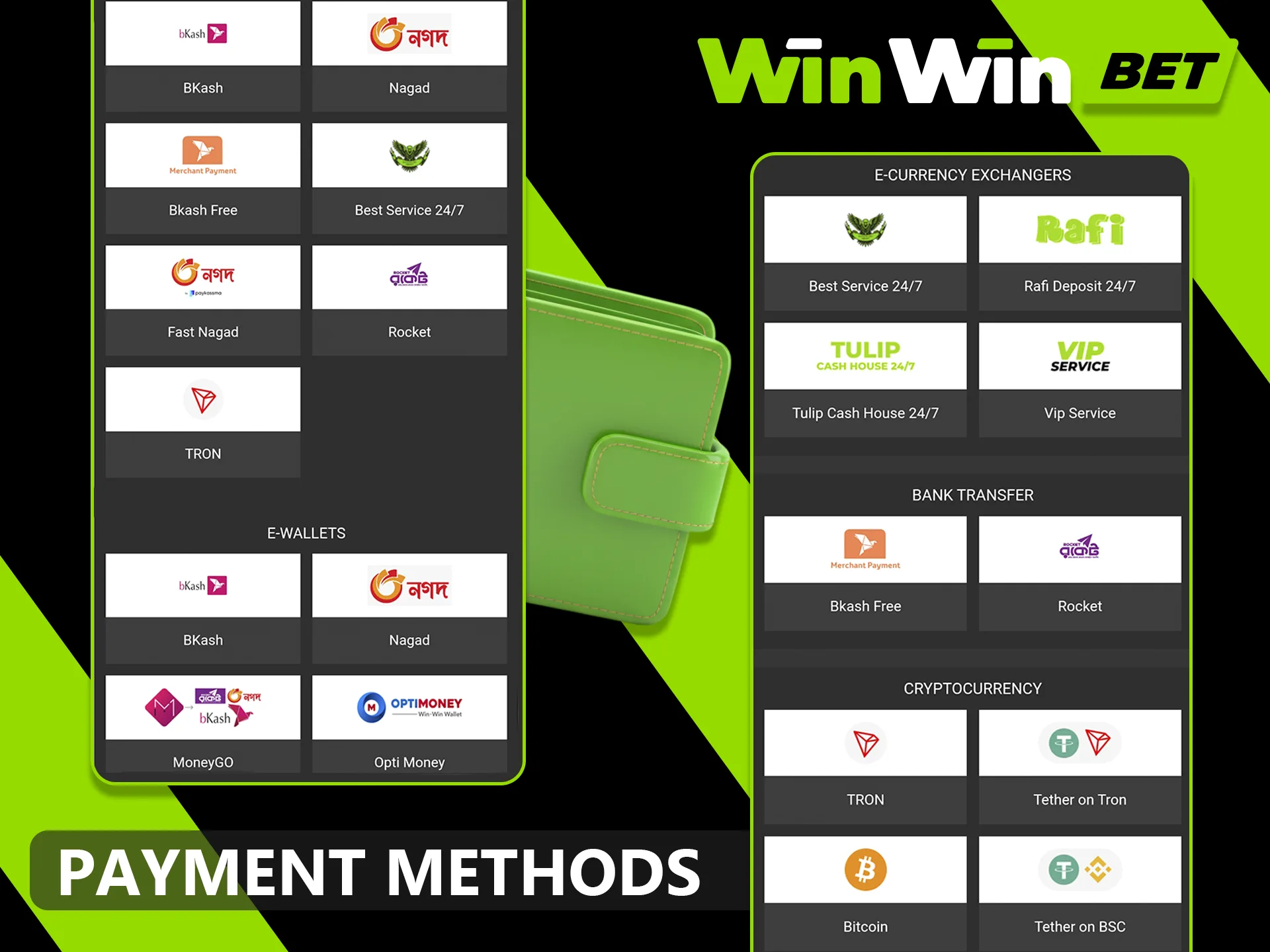 How to make a deposit or withdraw winnings on the WinWin website.